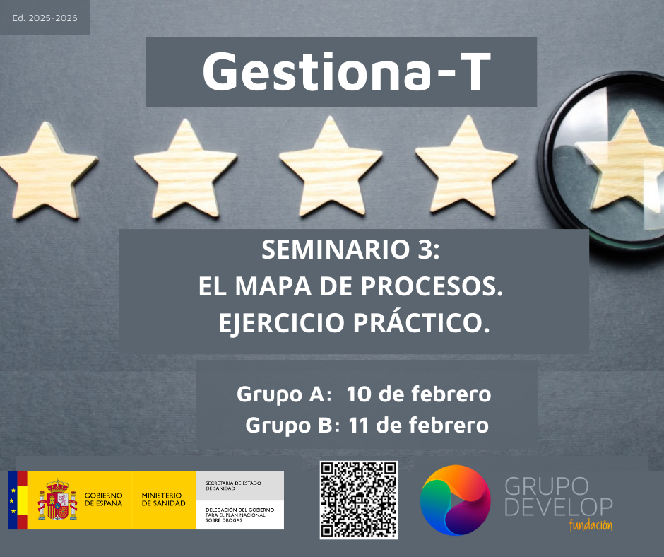 SEMINARIO 3 MAPA DE PROCESOS